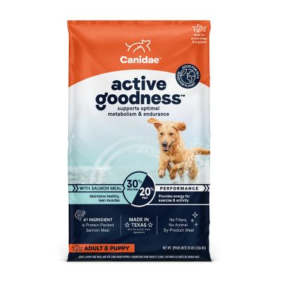 Buy canidae shop dog food online