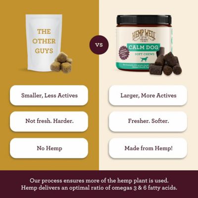 Image showing 5 th Hemp Well Soft Chewable Calming Supplement Treats for Dogs, 60 ct.