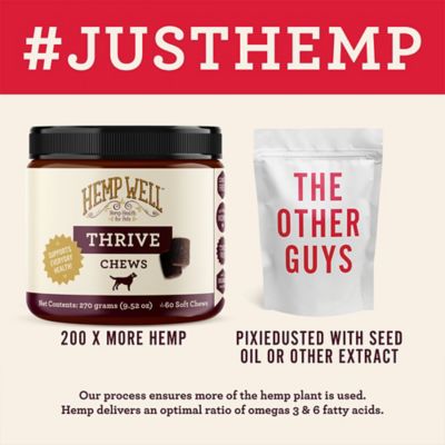 Image showing  Thrive Hip and Joint Supplement for Dogs, 8 ct.