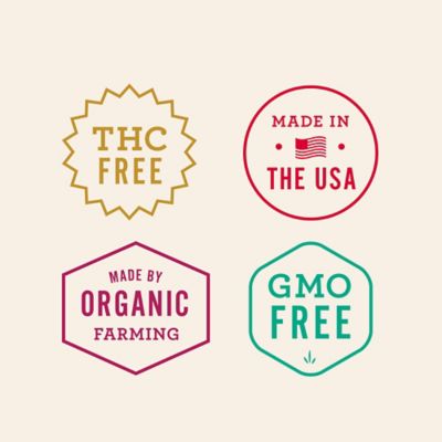 Image showing  Thrive Hip and Joint Supplement for Dogs, 8 ct.