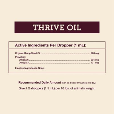 Image showing  Thrive Oil Hip and Joint Supplement for Dogs, 2 oz.