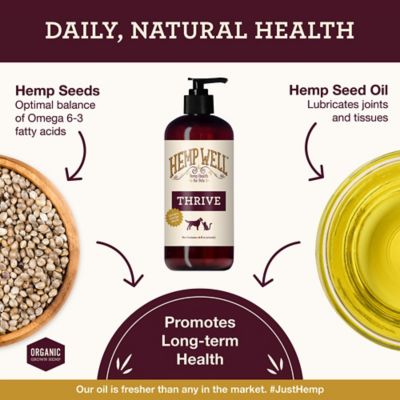 Image showing  Thrive Oil Hip and Joint Supplement for Dogs and Cats, 16 oz.