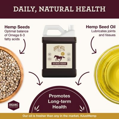 Image showing  Hemp Oil for Horses, 1 gal.
