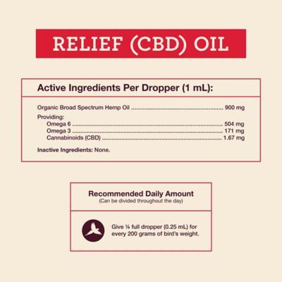 Image showing  Hemp Oil Bird Relief Supplement, 2 oz.