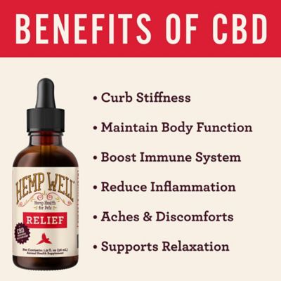 Image showing  Hemp Oil Bird Relief Supplement, 2 oz.