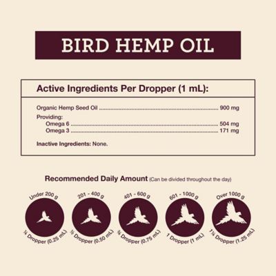 Image showing  Hemp Oil Immune System Bird Supplement, 2 oz.