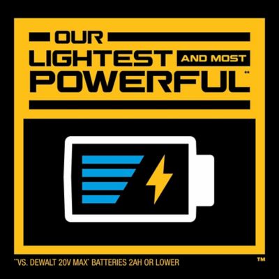 Image showing 5 th DEWALT 20V Max Powerstack Compact Batteries, 2-Pack