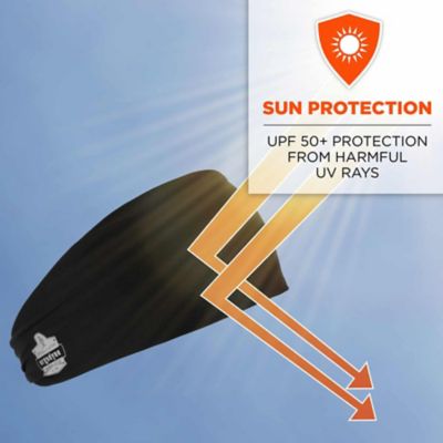 Image showing 5 th Chill-Its Unisex Performance Knit Cooling Headband