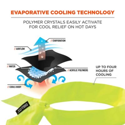 Image showing  Unisex Polymer Evaporative Cooling Bandana Headband with Tie Closure