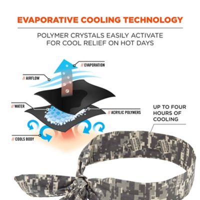 Image showing  Unisex Polymer Evaporative Cooling Bandana Headband with Tie Closure