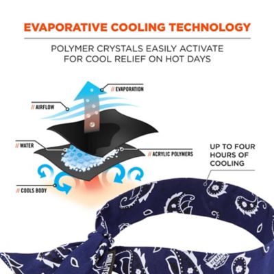 Image showing 1 th Chill-Its Unisex Polymer Evaporative Cooling Bandana Headband with Tie Closure