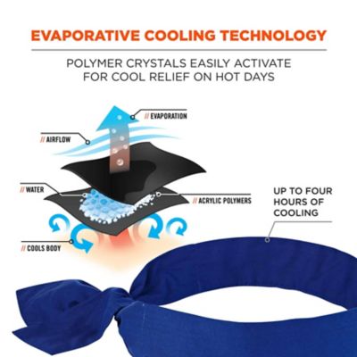 Image showing  Unisex Polymer Evaporative Cooling Bandana Headband with Tie Closure