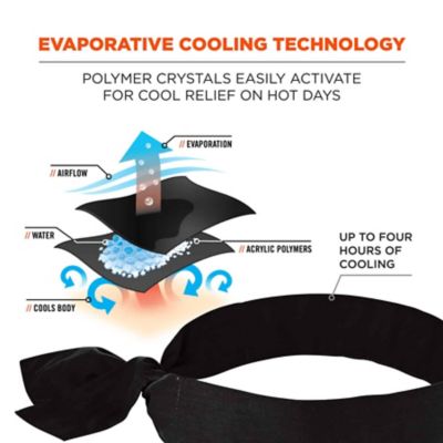 Image showing  Unisex Polymer Evaporative Cooling Bandana Headband with Tie Closure