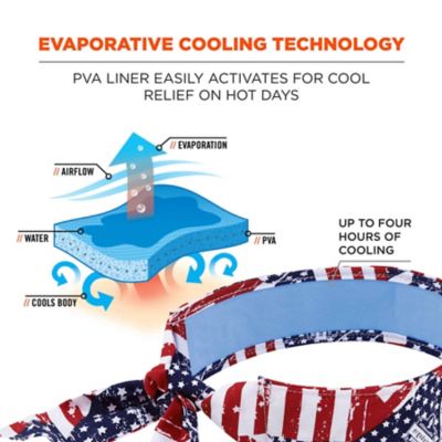 Image showing  Unisex Evaporative Cooling Bandana Headband with Tie Closure