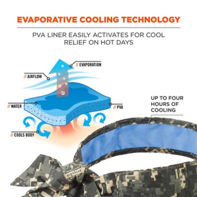 Image showing 1 th Chill-Its Unisex Evaporative Cooling Bandana Headband with Tie Closure