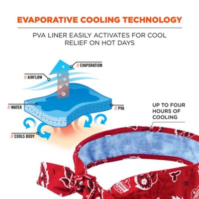 Image showing 1 th Chill-Its Unisex Evaporative Cooling Bandana Headband with Tie Closure