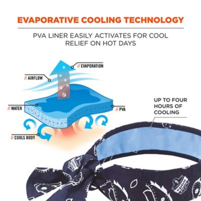 Image showing  Unisex Evaporative Cooling Bandana Headband with Tie Closure