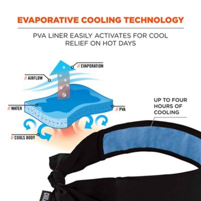 Image showing 1 th Chill-Its Unisex Evaporative Cooling Bandana Headband with Tie Closure
