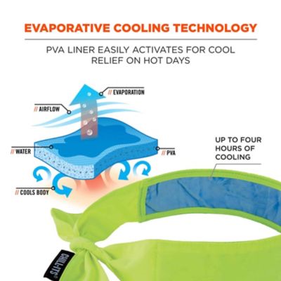 Image showing 1 th Chill-Its Unisex Evaporative Cooling Bandana Headband with Tie Closure