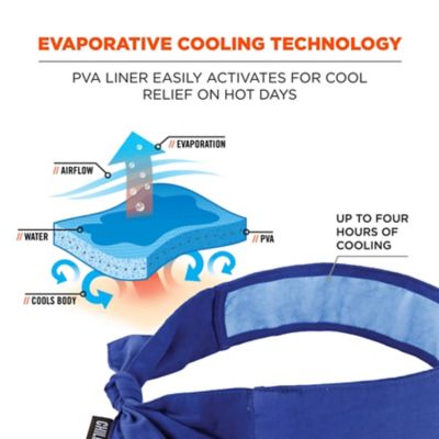 Image showing 1 th Chill-Its Unisex Evaporative Cooling Bandana Headband with Tie Closure