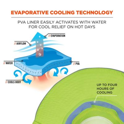 Image showing  Unisex Hi-Vis PVA Cooling Ranger Sun Hat