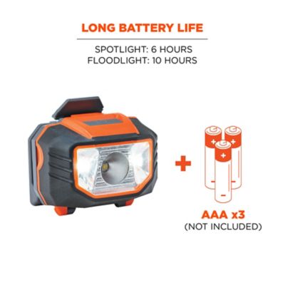 Image showing  Universal Hard Hat Headlamp