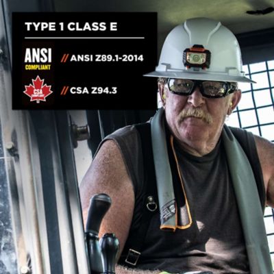 Image showing 8 th Ergodyne Skullerz 8971LED Class E Full Brim Hard Hat and LED Light with Ratchet Suspension