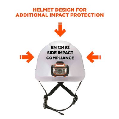 Image showing  Skullerz 8974LED Class E Safety Helmet and LED Light, White