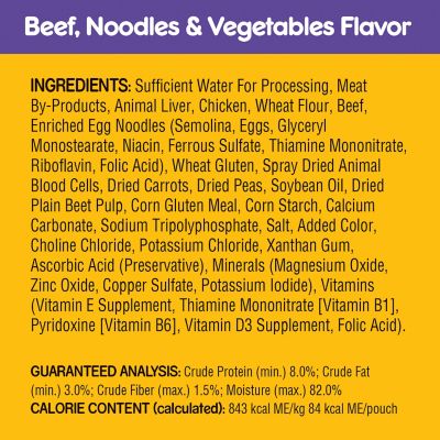 Image showing 8 th Pedigree Adult Soft Meaty Choice Cuts in Gravy Wet Dog Food Variety pk., 3.5 oz., Pack of 18 Pouches