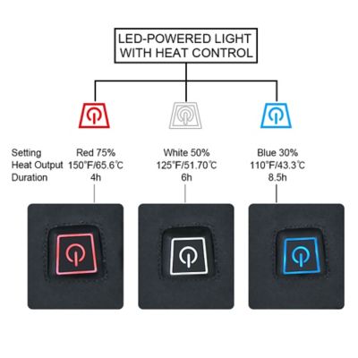 Image showing  Explorer 3 Performance Heated Gloves, Pair