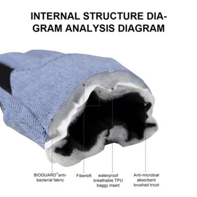 Image showing  Virus Defender Antibacterial Gloves, 1 Pair