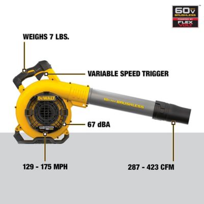 Image showing  129 MPH/423 CFM 60V MAX Cordless Handheld Jobsite Leaf Blower, Battery and Charger Not Included