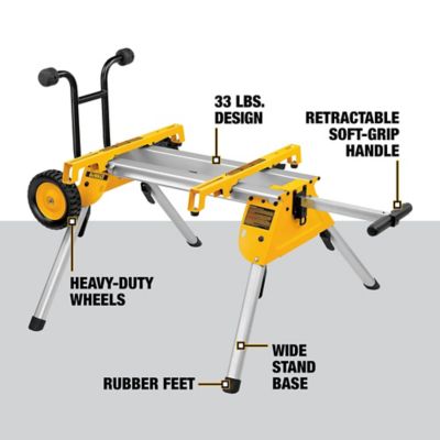 Image showing  200 lb. Capacity Table Saw Rolling Stand