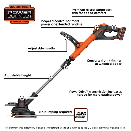Black & Decker LSTE525 12 in. Cordless 20V MAX Lithium EASYFEED String  Trimmer/Edger Kit at Tractor Supply Co.