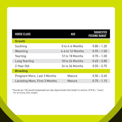 Image showing 7 th Kent Blue Seal Sentinel Mare and Foal, 50 lb.
