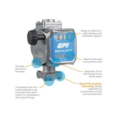 Image showing  Mechanical Fuel Meter, 5-30 GPM, 3/4 in. NPT
