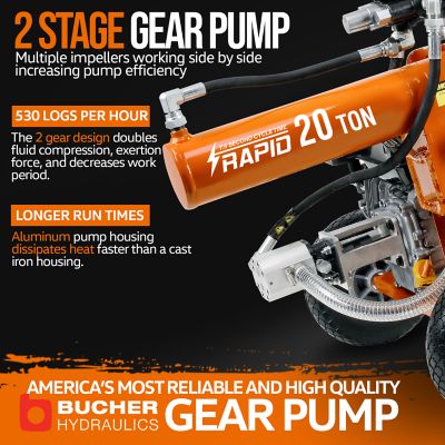 Image showing  Gas-Powered Hydraulic Log Splitter TRI-GUO077