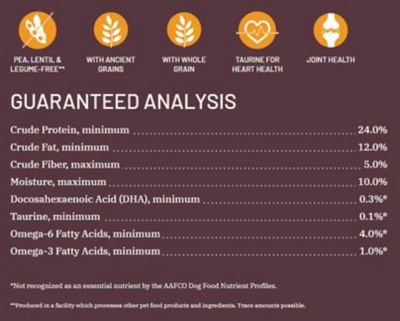 Image showing  Large Breed Adult Sensitive Skin and Stomach Salmon Recipe Dry Dog Food, 30 lb. Bag