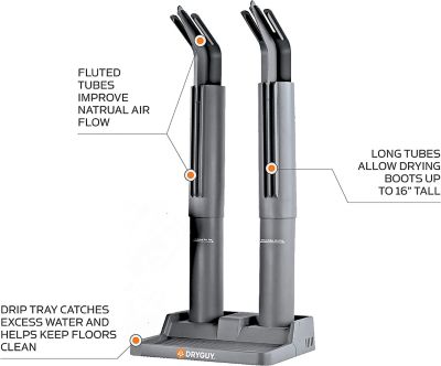 Image showing  Simple Dry Boot and Glove Dryer