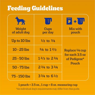 Image showing 8 th Pedigree Adult High-Protein Beef and Lamb Recipe Dry Dog Food