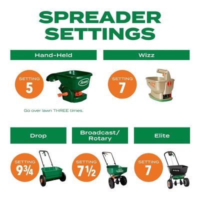 Image showing 8 th Scotts 12 lb. 1,200 sq. ft. Turf Builder THICK'R LAWN Bermudagrass