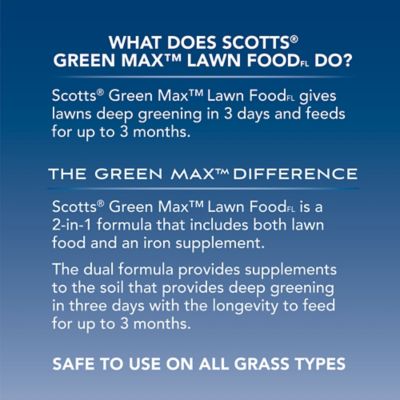 Image showing  15.15 lb. 5,000 sq. ft. Green Max Lawn Food