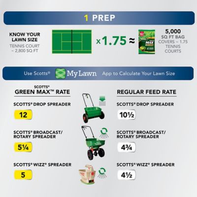 Image showing  30.30 lb. 10,000 sq. ft. Green Max Lawn Food