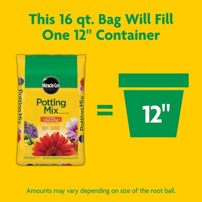 Image showing 5 th Miracle-Gro 16 qt. Potting Mix, For Container Plants, 2-Pack