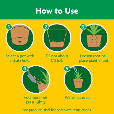 Image showing 6 th Miracle-Gro 16 qt. Potting Mix, For Container Plants, 2-Pack