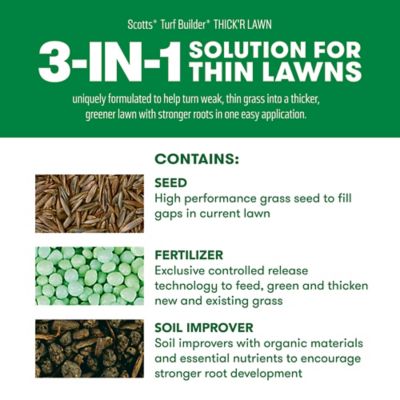 Image showing 7 th Scotts 22 lb. Turf Builder Thick'R Lawn and EZ Seed Patch and Repair Sun and Shade Bundle