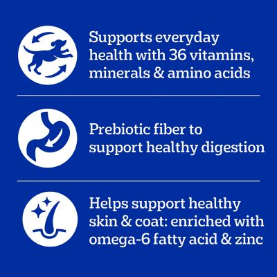 Image showing  Hi Pro Chicken & Turkey Dog Food, 18 lb.