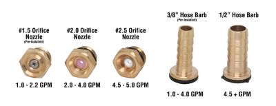 Image showing 5 th Valley Industries 16 ft. Flash Spray Gun with Interchangeable Nozzles, 400 PSI