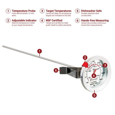 Image showing  Candy and Deep Fry Dial Thermometer, 12 in. Probe