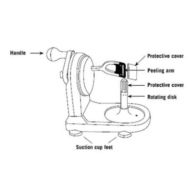 Image showing 7 th Starfrit Apple Pro Peeler with Apple Core Slicer